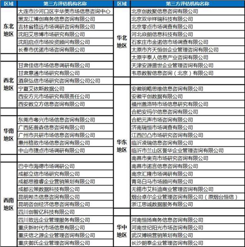 企业咨询之光：照亮中小企业前行之路