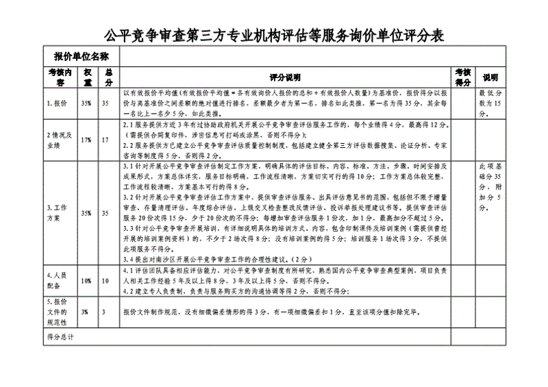 行业洞察：市场调研机构如何引领方向