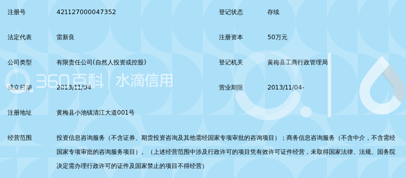 商务信息咨询行业的变化与展望