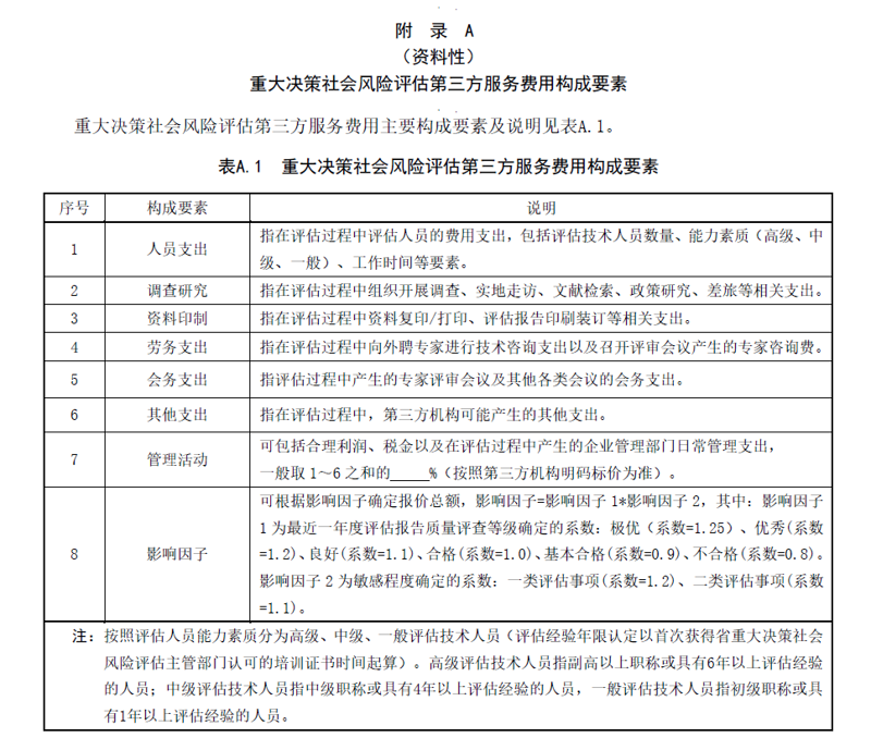 信息咨询行业的前沿动态：上海视角